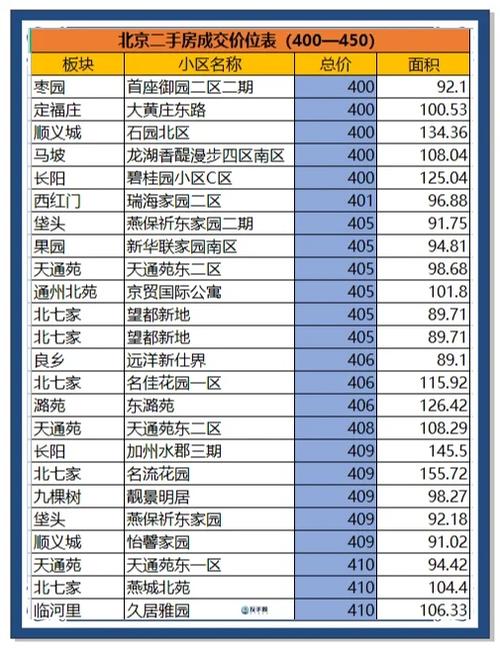 北京现有物业公司数量有多少?-第1张图片-德高鼎泰便民中心 北京现有物业公司数量有多少?-第1张图片-德高鼎泰便民中心