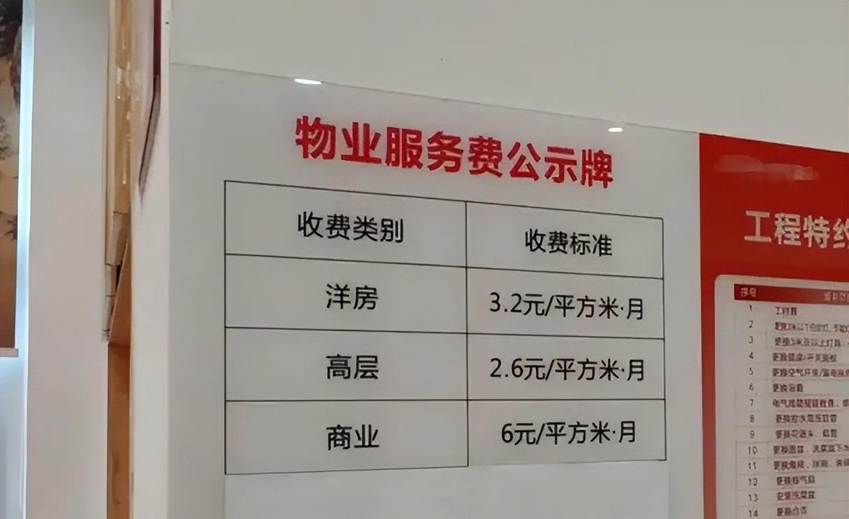 合肥小区物业电话号码怎么查？-第3张图片-德高鼎泰便民中心