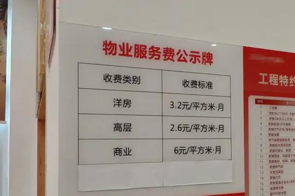 泰州物业管理收费标准如何？-第2张图片-德高鼎泰便民中心
