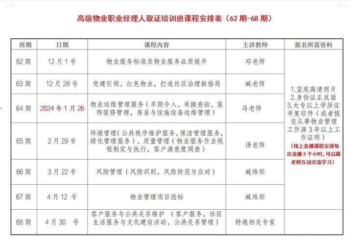 物业项目经理具体职责有哪些？-第2张图片-德高鼎泰便民中心