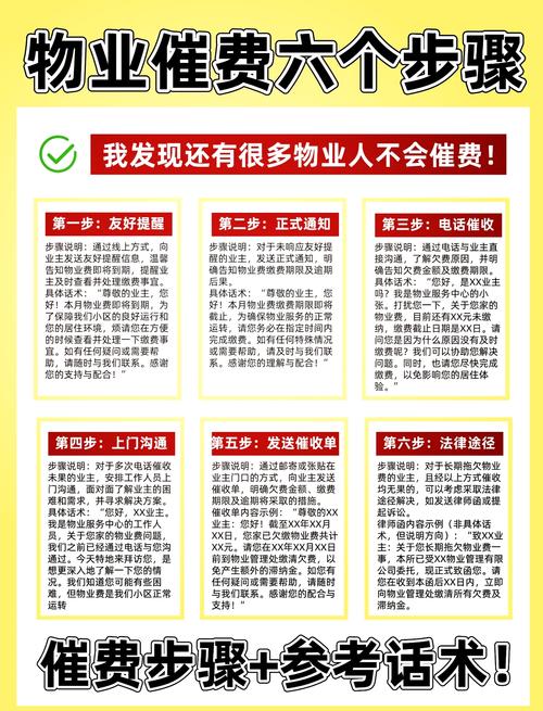 天津物业收费管理办法有哪些新变化？-第3张图片-德高鼎泰便民中心