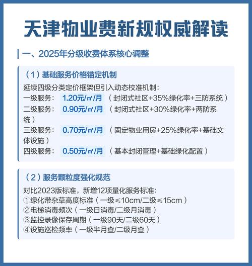 天津物业管理协会电话是多少？-第2张图片-德高鼎泰便民中心