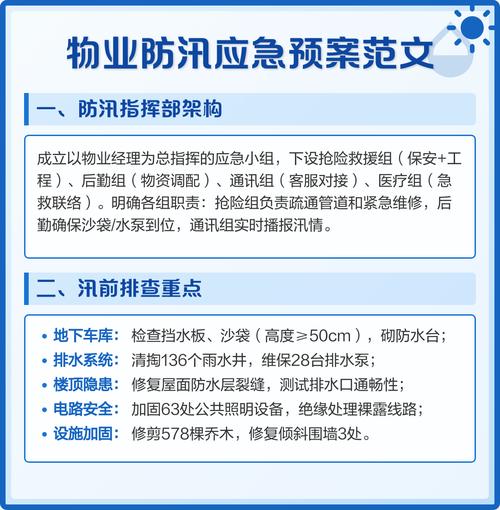 物业公司防洪应急预案具体如何执行?-第1张图片-德高鼎泰便民中心 物业公司防洪应急预案具体如何执行?-第1张图片-德高鼎泰便民中心