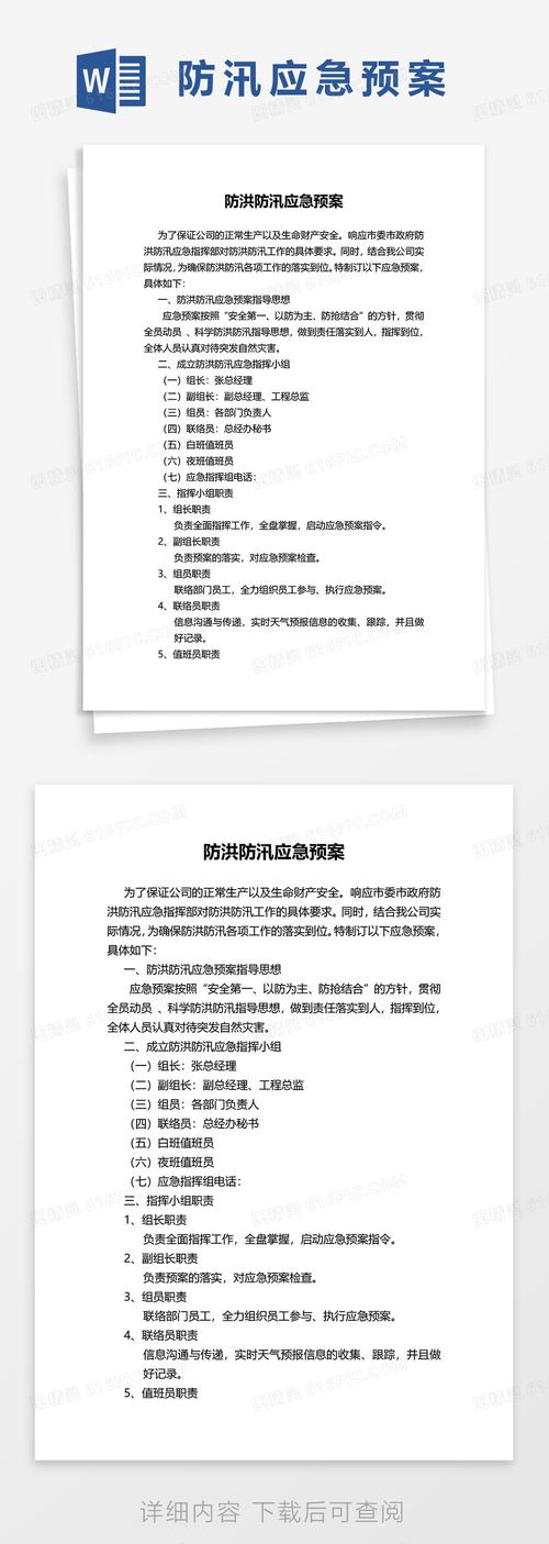 物业公司防洪应急预案具体如何执行?-第3张图片-德高鼎泰便民中心 物业公司防洪应急预案具体如何执行?-第3张图片-德高鼎泰便民中心