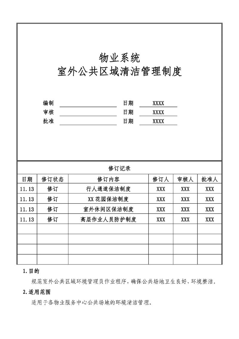 齐齐哈尔物业管理办法有何新变化？-第3张图片-德高鼎泰便民中心