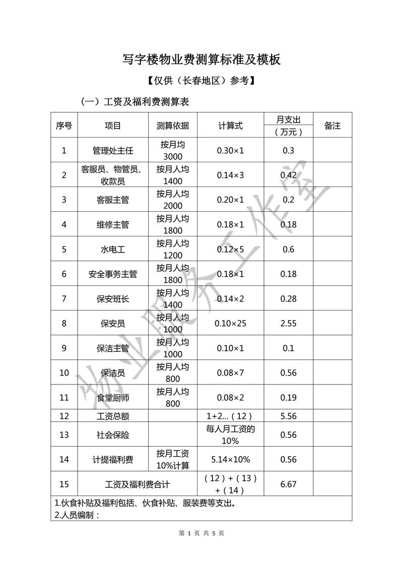 济南物业管理收费标准-第3张图片-德高鼎泰便民中心