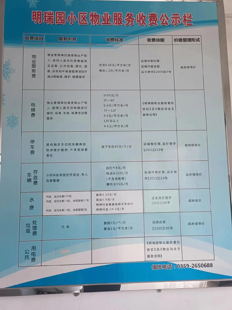 小区物业收费标准怎么定才合理？-第2张图片-德高鼎泰便民中心