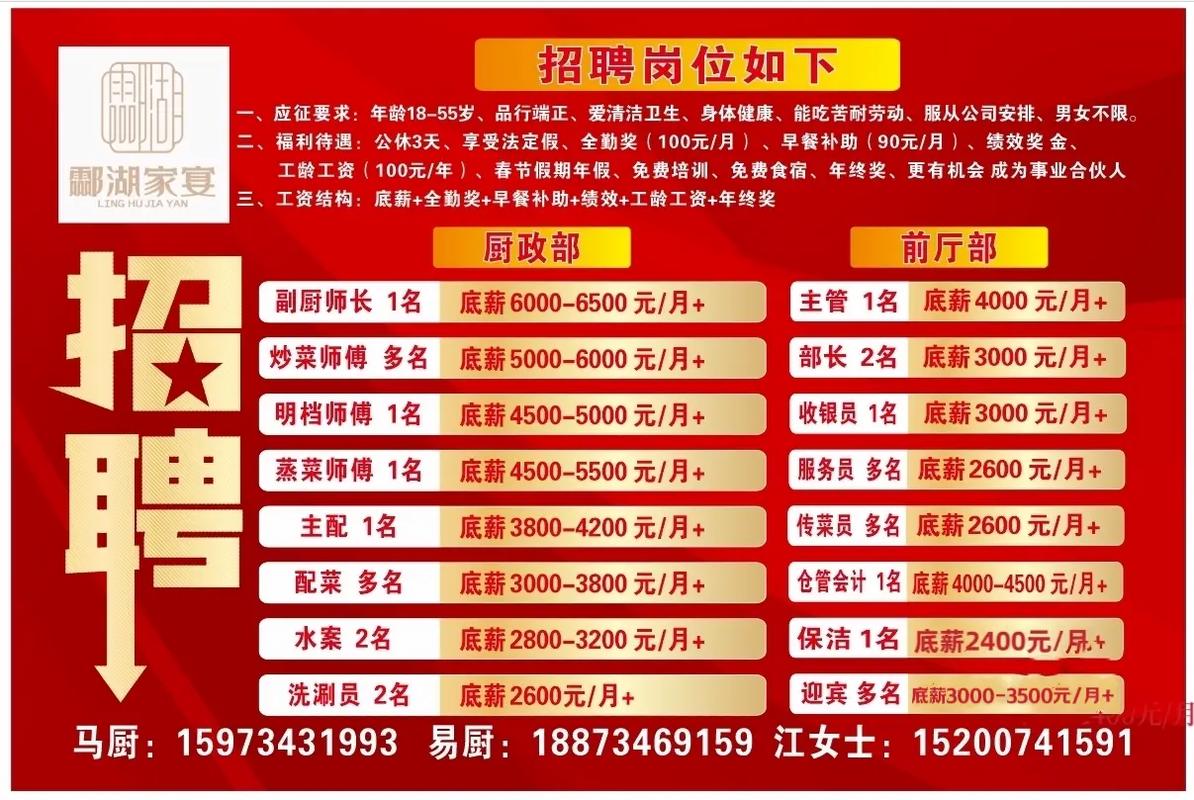 湖南嘉盛物业招聘什么岗位?-第2张图片-德高鼎泰便民中心 湖南嘉盛物业招聘什么岗位?-第2张图片-德高鼎泰便民中心