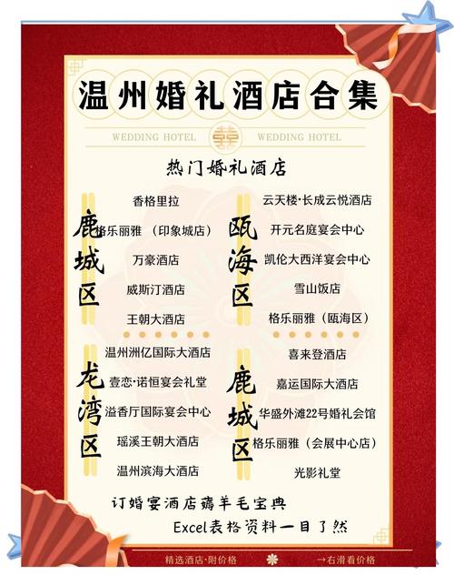 浙江长兴婚礼酒店怎么选?预订有哪些注意事项?-第1张图片-德高鼎泰便民中心 浙江长兴婚礼酒店怎么选?预订有哪些注意事项?-第1张图片-德高鼎泰便民中心