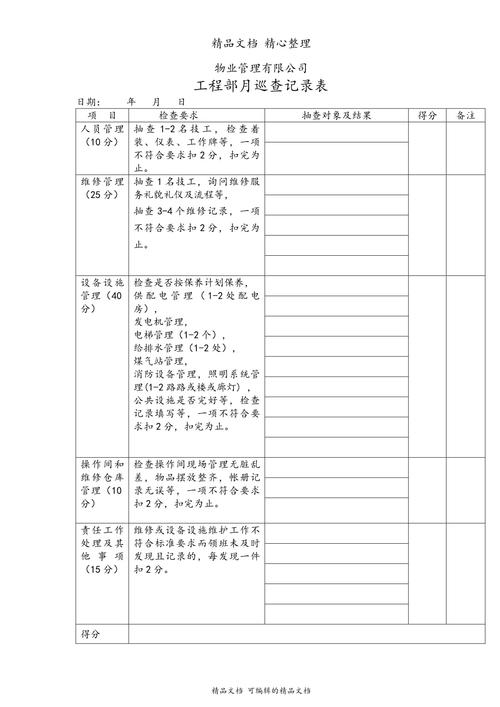物业公司月度巡查内容有哪些？-第2张图片-德高鼎泰便民中心