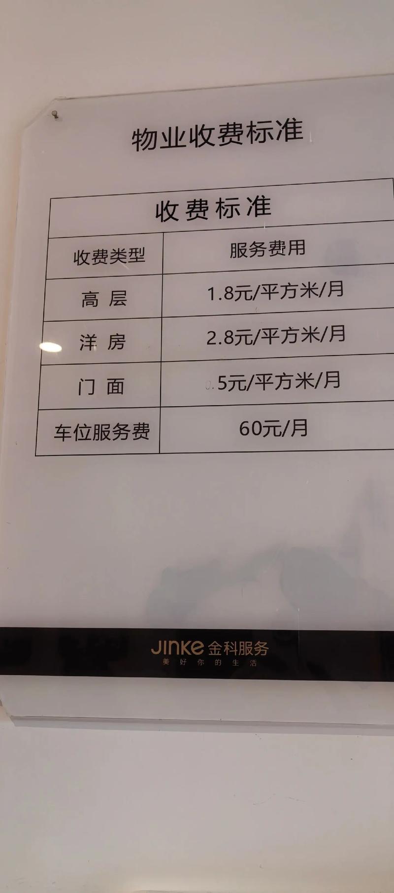 医院物业管理收费标准-第2张图片-德高鼎泰便民中心