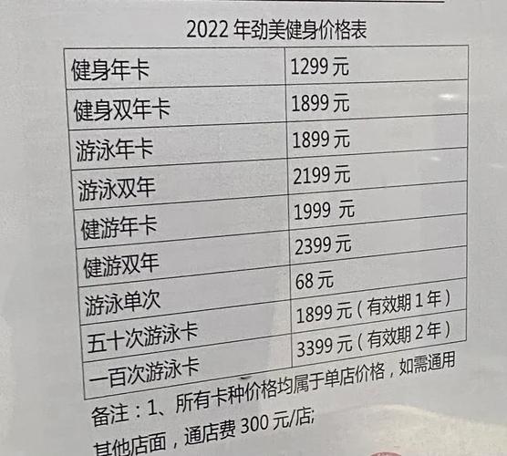 义乌健身房一年费用多少？-第3张图片-德高鼎泰便民中心