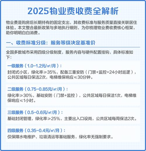 物业管理服务收费办法如何规范物业收费？-第1张图片-德高鼎泰便民中心