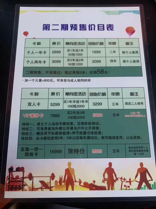 海口健身房年卡价格是多少？-第3张图片-德高鼎泰便民中心