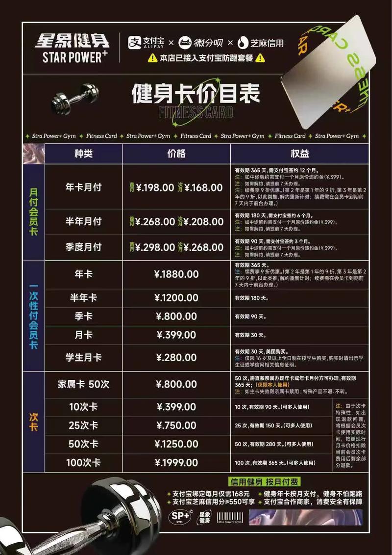 沂水健身房办卡到底多少钱？看完这篇不花冤枉钱！-第2张图片-德高鼎泰便民中心