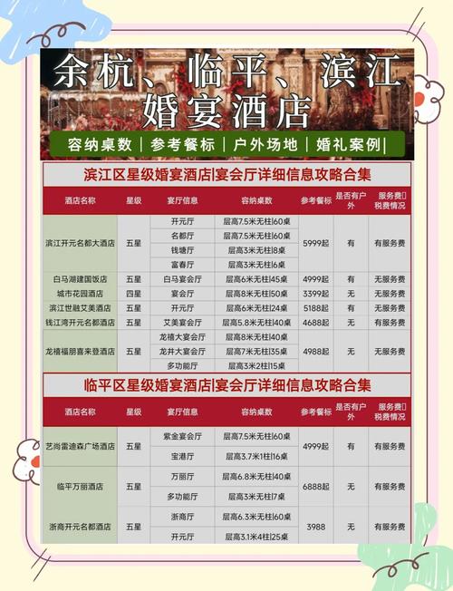 杭州酒店婚宴提前预订要注意什么？-第1张图片-德高鼎泰便民中心