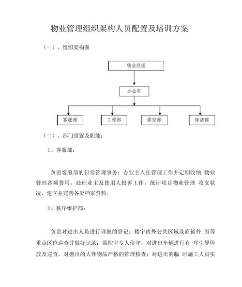商业物业人员如何高效管理大面积？-第1张图片-德高鼎泰便民中心