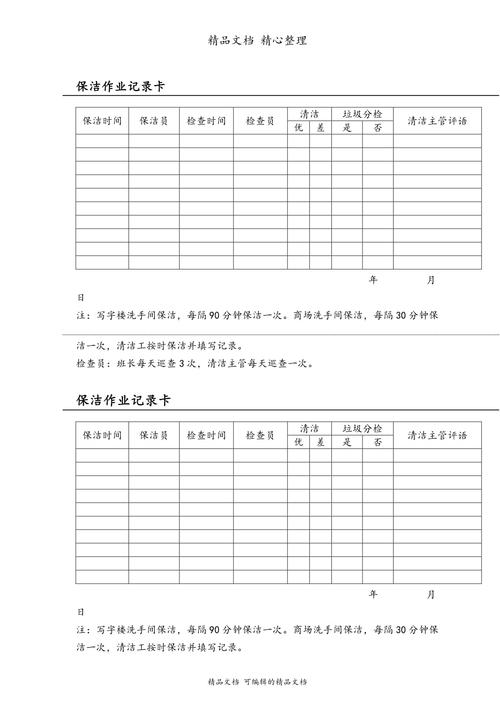 小区物业卫生保洁记录是否真实？-第2张图片-德高鼎泰便民中心