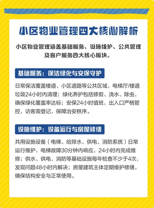 小区物业资产安全管理,如何筑牢安全防线?-第2张图片-德高鼎泰便民中心 小区物业资产安全管理,如何筑牢安全防线?-第2张图片-德高鼎泰便民中心