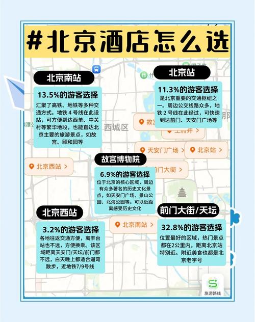 北京南站周边酒店怎么选最划算？-第1张图片-德高鼎泰便民中心