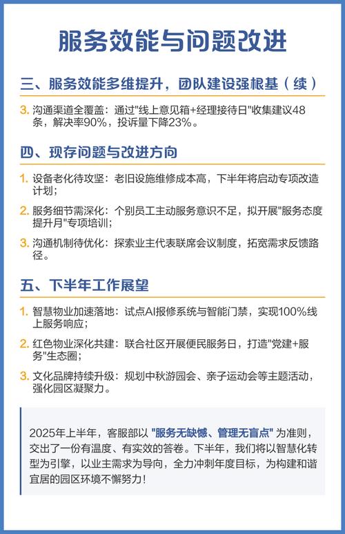 2025物业公司总结,成效如何?待解何题?-第3张图片-德高鼎泰便民中心 2025物业公司总结,成效如何?待解何题?-第3张图片-德高鼎泰便民中心