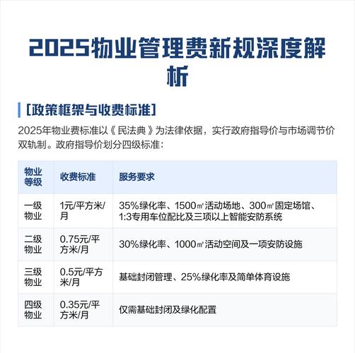 2025合肥物业公司哪家好?-第3张图片-德高鼎泰便民中心 2025合肥物业公司哪家好?-第3张图片-德高鼎泰便民中心