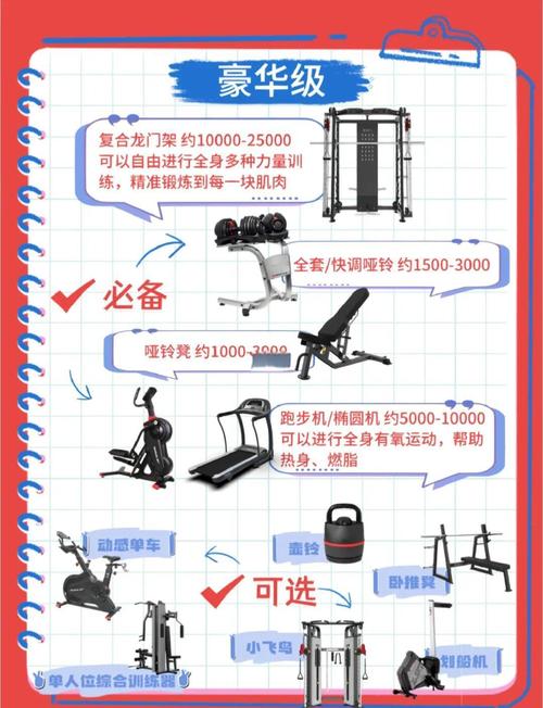 宁德源动力健身房年卡多少钱?真实价格大揭秘-第3张图片-德高鼎泰便民中心 宁德源动力健身房年卡多少钱?真实价格大揭秘-第3张图片-德高鼎泰便民中心