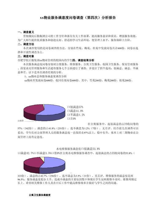 物业行业前景如何？未来趋势怎样？-第2张图片-德高鼎泰便民中心