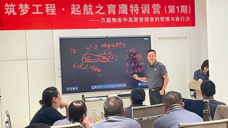 物业客服培训内容该包含哪些核心？-第3张图片-德高鼎泰便民中心