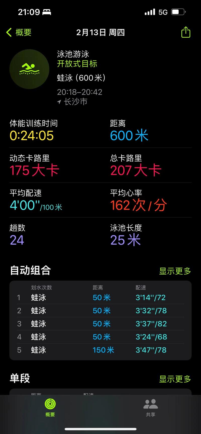 维多利亚游泳健身价格是多少？-第2张图片-德高鼎泰便民中心