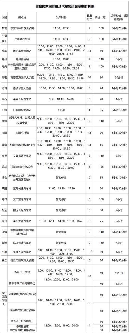莱州机场国际酒店怎么预订最优惠？-第1张图片-德高鼎泰便民中心