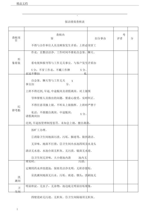 物业保洁员绩效考核表如何科学制定?-第2张图片-德高鼎泰便民中心 物业保洁员绩效考核表如何科学制定?-第2张图片-德高鼎泰便民中心