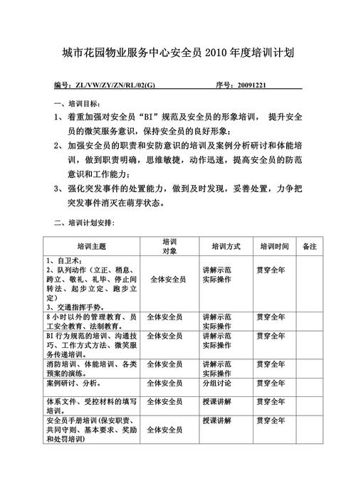 物业管理人员培训计划如何高效落地?-第2张图片-德高鼎泰便民中心 物业管理人员培训计划如何高效落地?-第2张图片-德高鼎泰便民中心