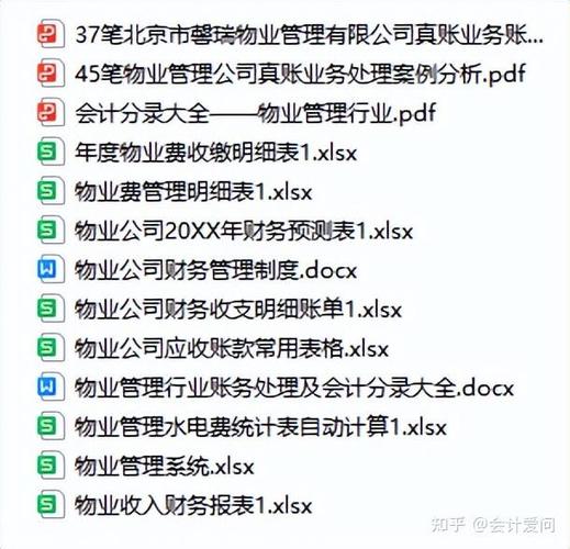 物业公司财务管理办法如何规范管理？-第2张图片-德高鼎泰便民中心