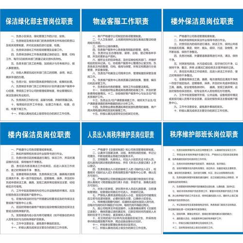 物业工作人员管理制度如何有效落地执行?-第2张图片-德高鼎泰便民中心 物业工作人员管理制度如何有效落地执行?-第2张图片-德高鼎泰便民中心