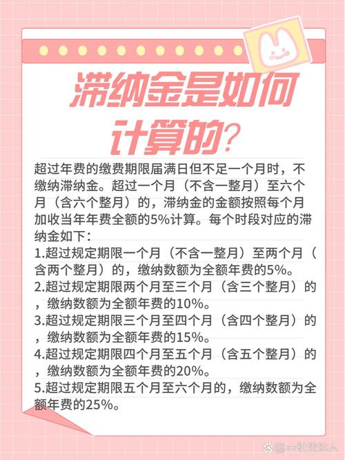 物业费滞纳金计算软件怎么用？-第3张图片-德高鼎泰便民中心