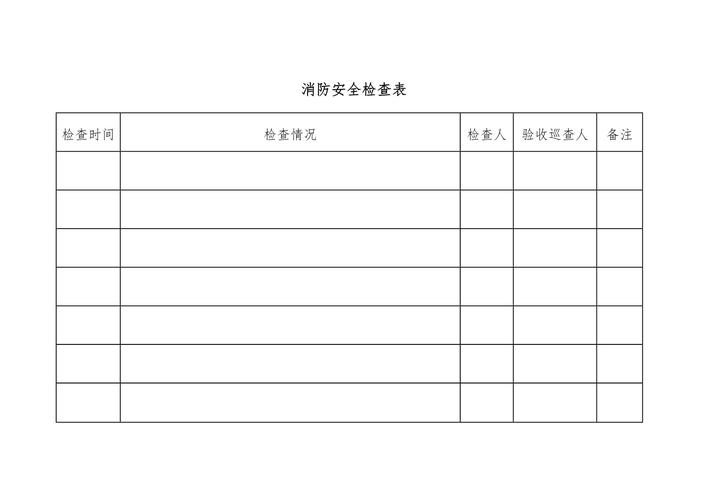 物业消防安全检查表格怎么填才规范?-第1张图片-德高鼎泰便民中心 物业消防安全检查表格怎么填才规范?-第1张图片-德高鼎泰便民中心