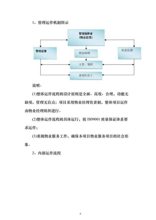物业管理服务实施方案如何落地？-第3张图片-德高鼎泰便民中心