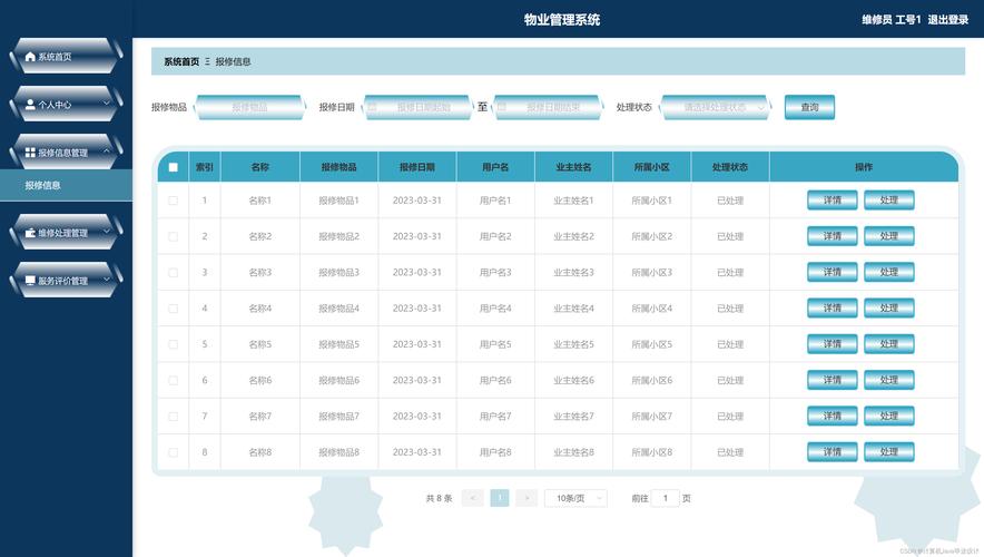 物业管理系统软件开发有哪些核心功能?-第1张图片-德高鼎泰便民中心 物业管理系统软件开发有哪些核心功能?-第1张图片-德高鼎泰便民中心