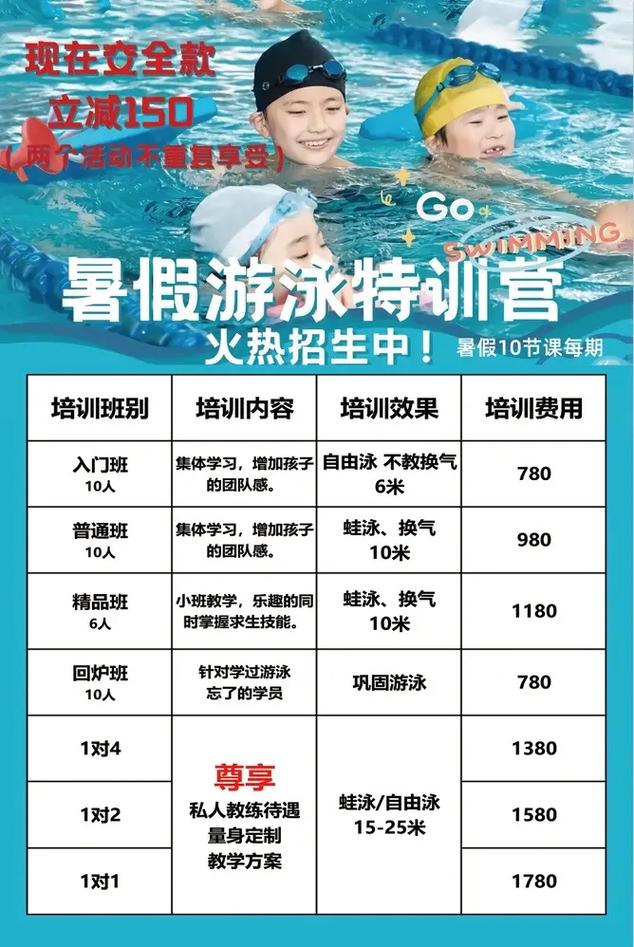 郑州库跑游泳健身价位多少？-第1张图片-德高鼎泰便民中心