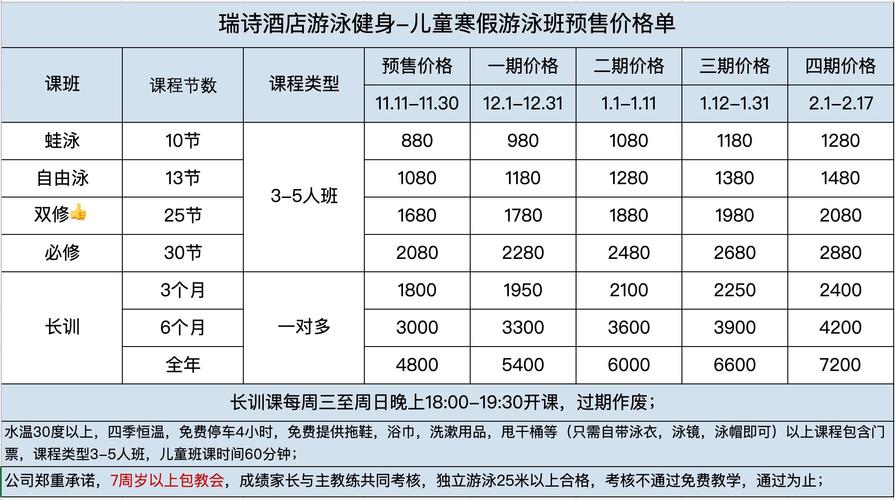 郑州库跑游泳健身价位多少？-第3张图片-德高鼎泰便民中心