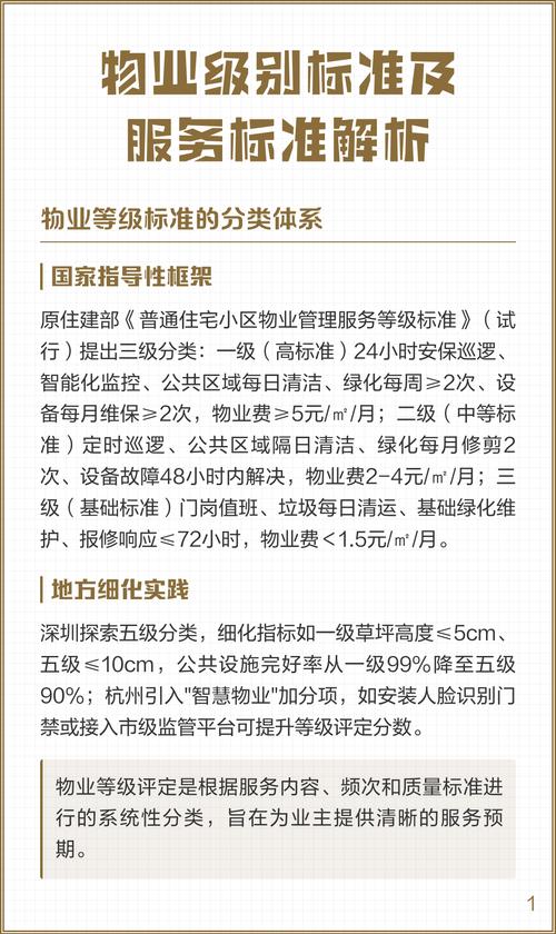 物业管理二级服务标准-第2张图片-德高鼎泰便民中心