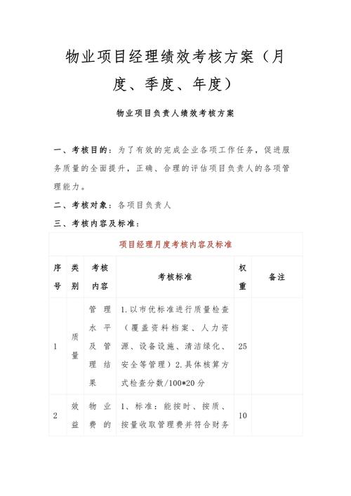 物业公司绩效管理制度如何有效落地？-第2张图片-德高鼎泰便民中心