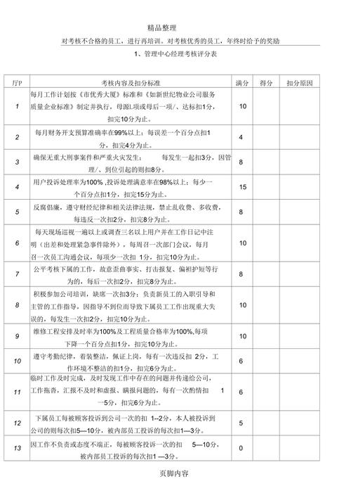 物业公司员工考核制度如何有效落地？-第1张图片-德高鼎泰便民中心