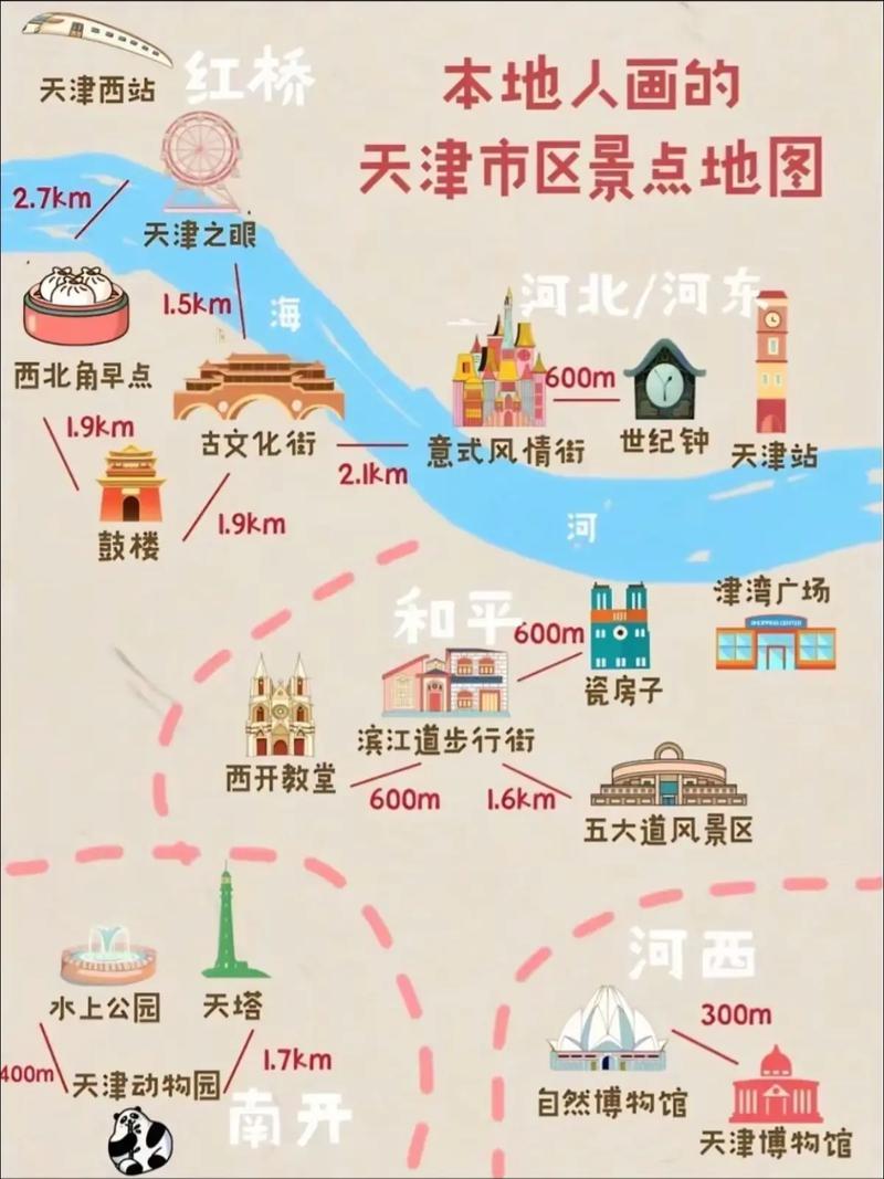 天津河东情侣酒店预订要注意什么？-第2张图片-德高鼎泰便民中心