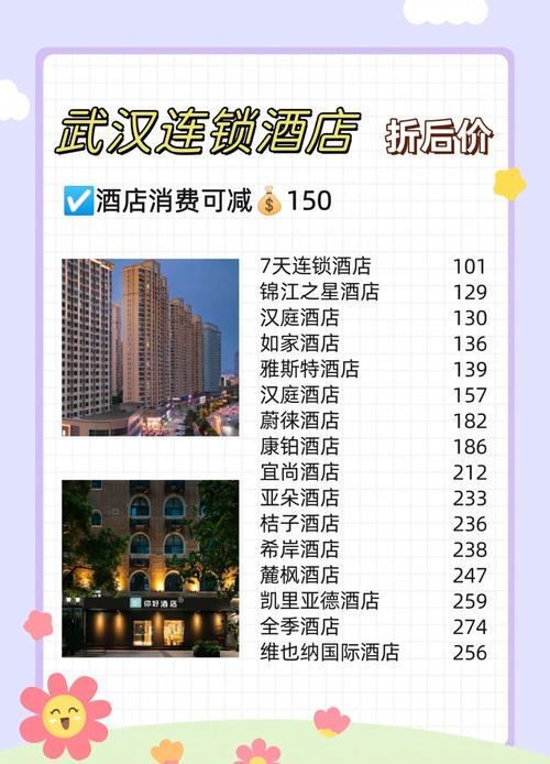 武汉国际连锁酒店预订怎么选最划算？-第2张图片-德高鼎泰便民中心