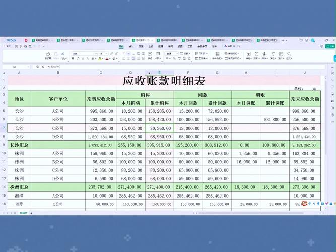 物业公司应收账款管理有何优化之道？-第2张图片-德高鼎泰便民中心