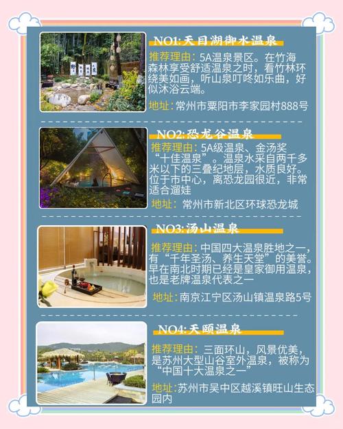 江北北龙温泉酒店怎么预订最优惠？-第3张图片-德高鼎泰便民中心