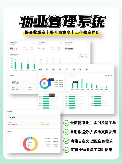 如何有效提升物业管理水平？-第2张图片-德高鼎泰便民中心