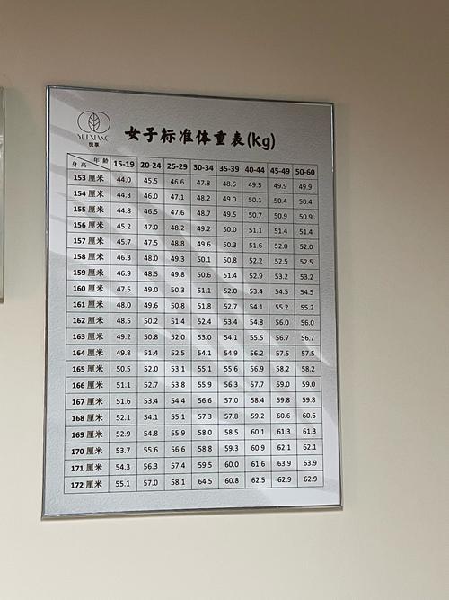 合肥傲体健身会所价格多少？-第3张图片-德高鼎泰便民中心